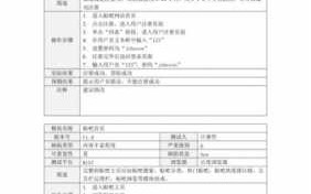  缺陷分析报告模板「缺陷分析报告模板怎么写」