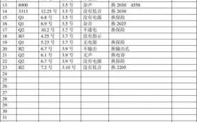 音响维护模板（音响维修清单）