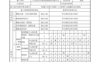 房建资料检验批咋模板钢筋按什么数 新建筑资料检验批模板