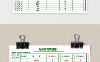 集团收支表模板（集团收支表模板下载）