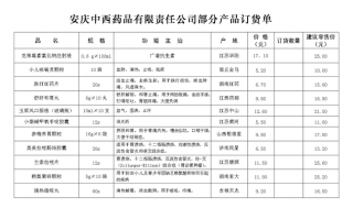 药品订货订单模板_药品订单图片