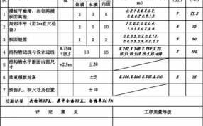 水利砼路面模板计量_水利砼路面模板计量标准