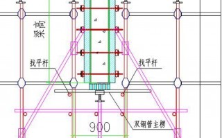  模板支顶一层怎么理解「模板支撑顶撑要求」