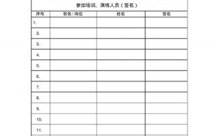 急救演练签到册模板（急救演练记录表）