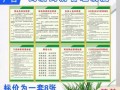 药品销售公司职责模板（药品销售的公司）