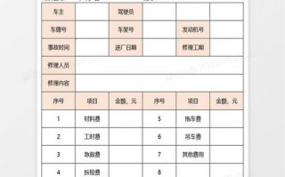  汽车维修账单表格模板「汽车维修账单图片」