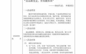  团会策划模板下载「团会策划书活动策划」