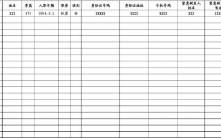 保安花名册表格怎么做