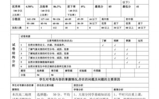 地理考试分析报告-地理科考报告模板