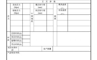 报告标准模板,报告标准模板怎么写 