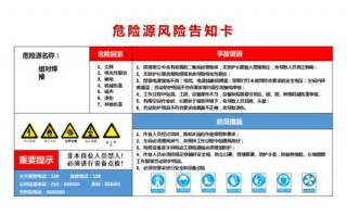  补充风险告知模板「补充风险告知模板图片」