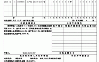 山东省地税退税模板