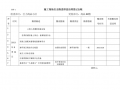 水利安全隐患台账模板