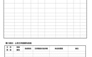 月计划ppt范文 ppt模板月工作计划表