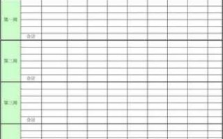 销售日报表怎么写-it销售日报表模板