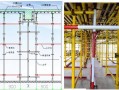  模板支模架的有关规定「模板支架应满足什么要求」