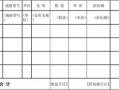 购货单模板购货需知_购货单模板购货需知道什么