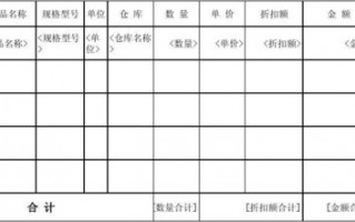 购货单模板购货需知_购货单模板购货需知道什么