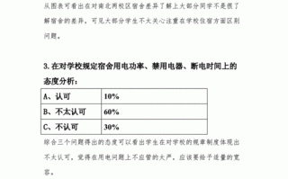 大学生宿舍问卷模板,宿舍问卷调查分析报告 