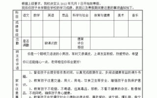 高中通知书成绩模板图片 高中通知书成绩模板