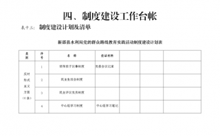 新梳理制度台账模板（梳理制度的报道）