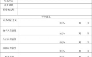 采购评审报告怎么写-采购实地评审表模板