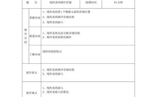 简单的大学教案模板,简单的大学教案模板怎么写 