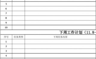 招商运营工作小结模板（招商运营工作小结模板图片）