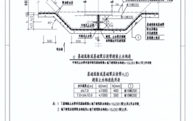 底板后浇带模板方案