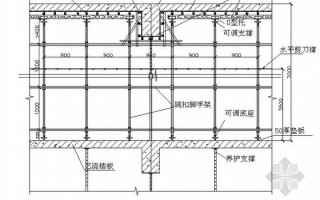 柱梁模板制作规范要求（柱梁模板安装工艺流程）