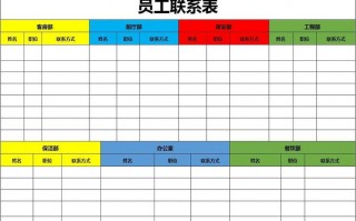 人员联系方式表格模板,公司人员联系表 