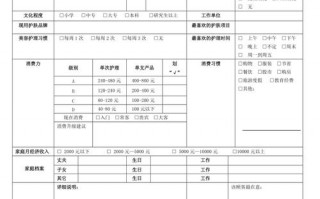 美容顾客管理档案模板