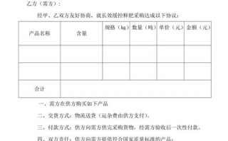  2017销售合同模板「2021年销售合同模板」