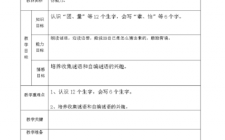  小学语文详细教案模板「小学语文教案模板范文一年级」