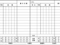  比赛结果统计表模板「比赛汇总表」