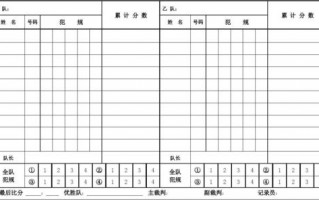  比赛结果统计表模板「比赛汇总表」