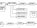 院务会议怎么模板_院务会议事规则流程图