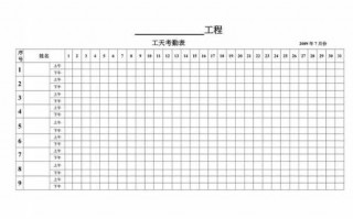  模板工可以考施工员「模板工属于几类职业」