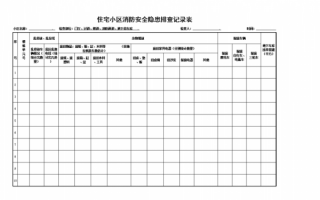 小区安全排查模板图片 小区安全排查模板