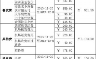  交通差旅费模板「交通差旅费属于什么成本」