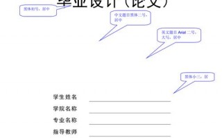  监理毕业设计模板「监理规划毕业设计」