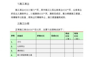 工程未来计划模板怎么写 工程未来计划模板