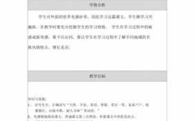 教学双边活动教案模板（教学双边活动教案模板怎么写）