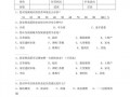 调研访谈表的模板_调研访谈内容