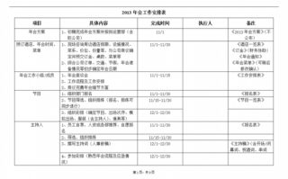  年初工作安排模板「年初工作安排模板范文」