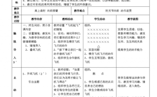  小学体育教案模板「小学体育教案模板范文表格」