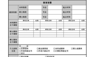 开案培训-开案员招聘模板