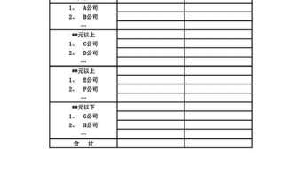 其他应收款清查明细表怎么填? 其他应收款盘点表模板