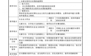  毛概教案模板范文「毛概课专题教学设计方案」