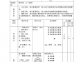 小学体育教案格式模板范文